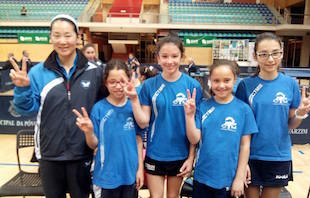 CTM Mirandela conquista título nacional por equipas