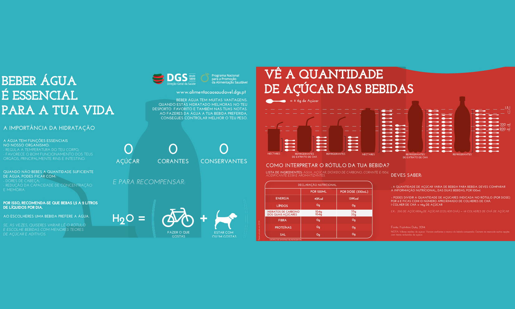Beber água é essencial para a tua vida