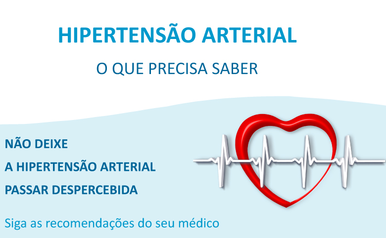 Hipertensão arterial – O que precisa saber