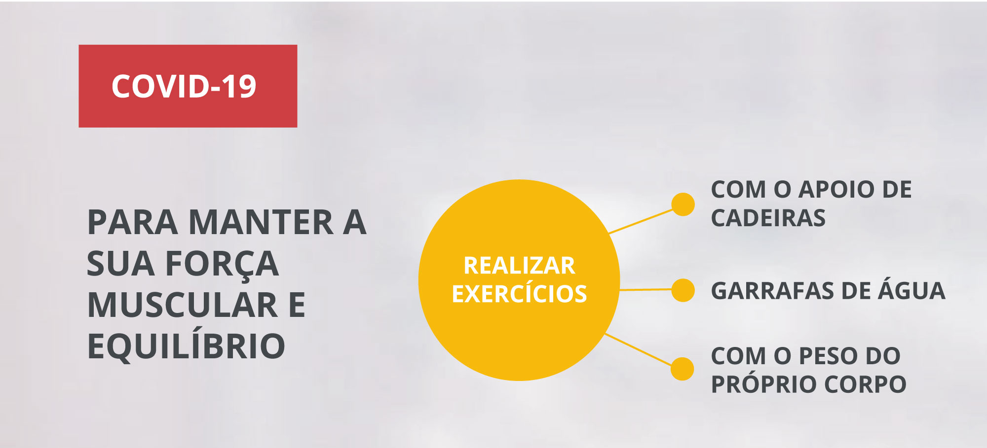 Mantenha-se isolado, mas ativo